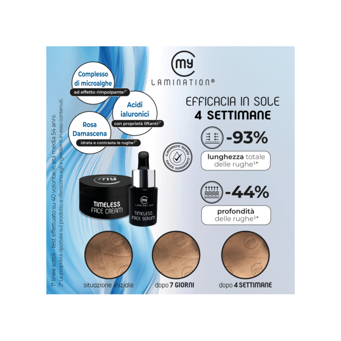 Timeless Face Cream Timeless Face Cream