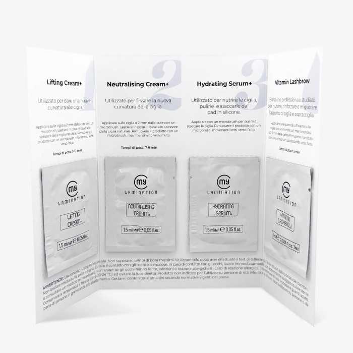 Sample Set PRO Sample Set PRO